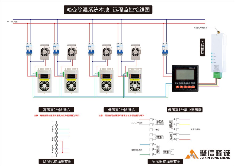 本地顯示+無線集中監(jiān)控接線圖.jpg